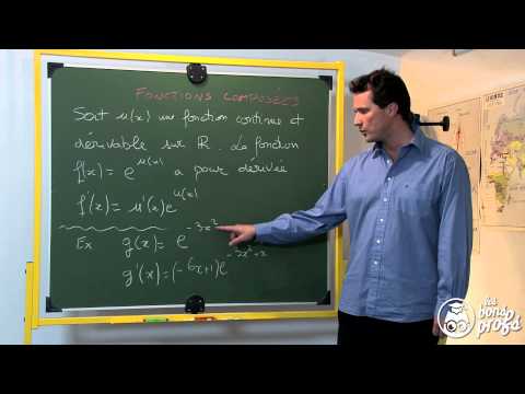 Fonctions composées : le rappel de cours - Maths terminale - Les Bons Profs
