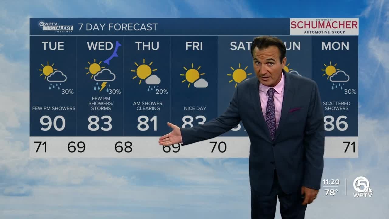 First Alert Weather Forecast for night of March 27, 2023