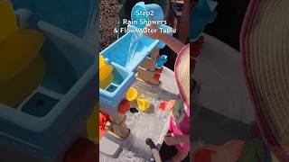Step2 Rain Showers & Flow Water Table