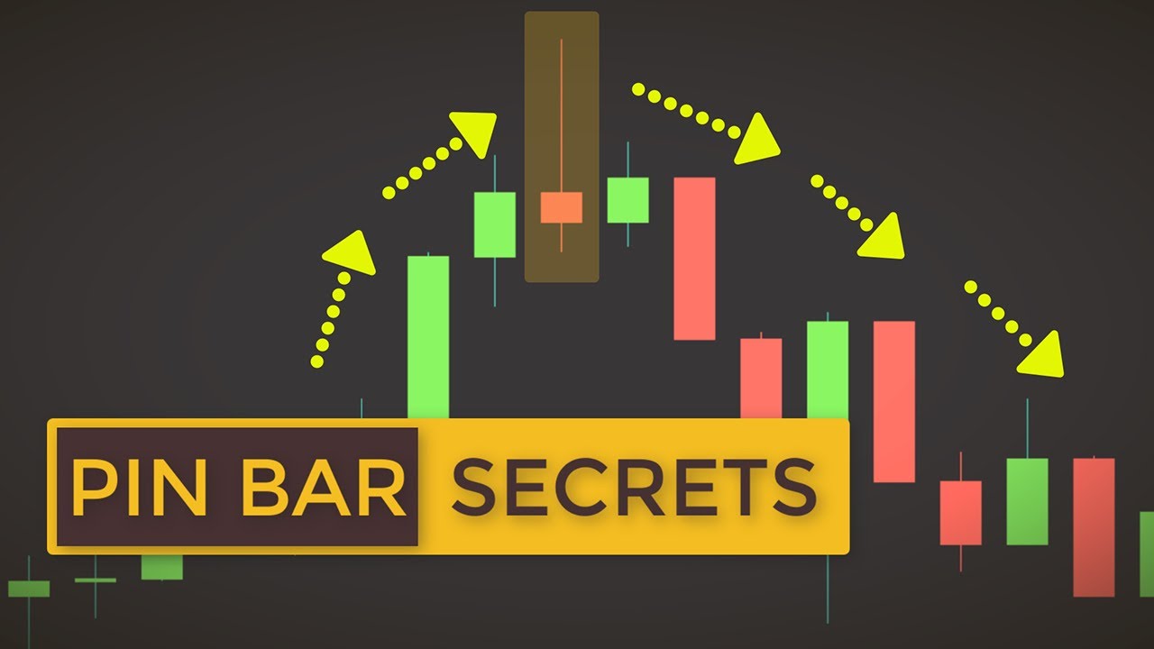 Aksyon sa presyo sa pagbaligya gamit ang PIN BARS (Best Forex candlestick reversal pattern)