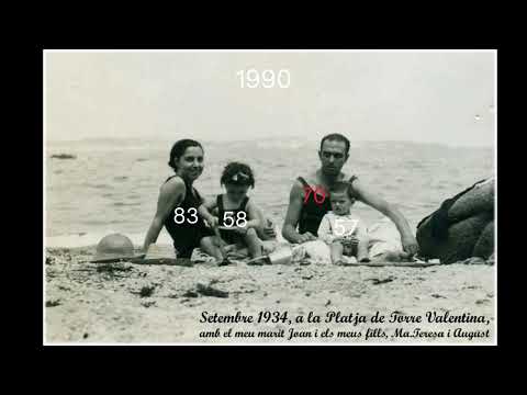 Timeline of a Spanish family