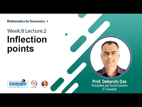 Mathematics for Economics I