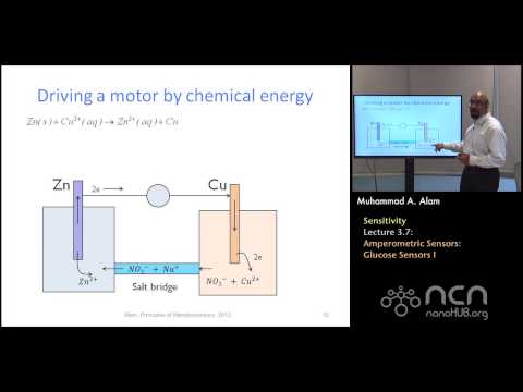 nanoHUB-U Nanobiosensors L3.7: Sensitivity - Amperometric Sensors - Glucose Sensors I