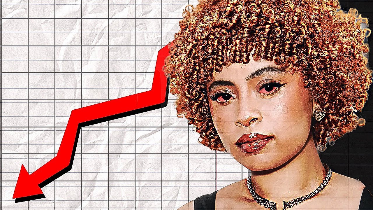 How Ice Spice destroyed 97% of her reputation with one album