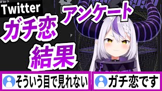 Twitterでガチ恋勢かどうかアンケートを取った話【ラプラスダークネス/ホロライブ/切り抜き】