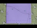 How To Cut Chudithar Sleeve Chudithar Sleeve Cutting Tailoring Course Basic Jini Fashions