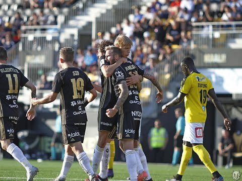 Videokooste SJK - KuPS 5.8. 2020