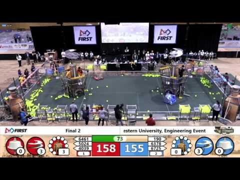 F1-2 2017 ONT District - Western University, Engineering Event