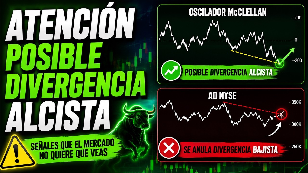 🚨 NADIE LO ESPERABA: Se Anula la Divergencia Bajista y Aparece Esta Señal