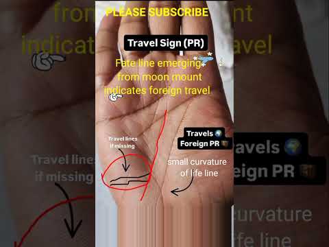 Fate line from Lunar Mount indicates Foreign Travel #palmistry #astrology