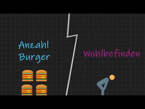 In 60 Sekunden: Unabhängige und Abhängige Variable