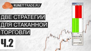 Scalping Strategies | Scalping with the Order Book Part 2 thumbnail