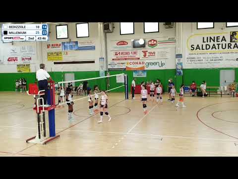 U13 semifinale prov. Bedizzole vs Millenium  - 02/06/2021