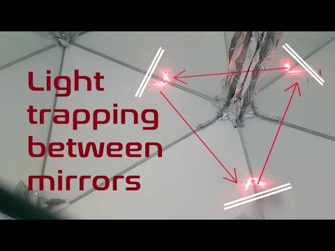 Can light be trapped between mirrors Video