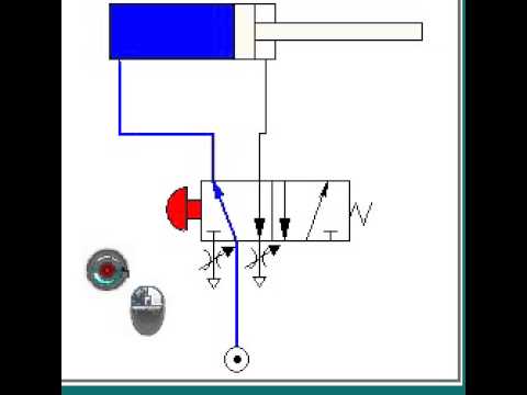 using a 5 2 valve to drive a double acting cylinder with individual exhaust