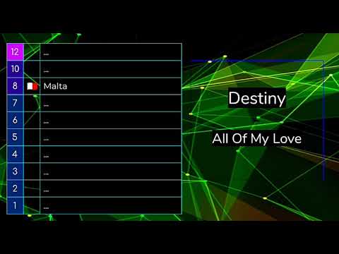 Top 39 So Far | Eurovision 2020 | (+🇲🇹Malta)