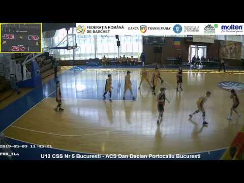 20190509 BMU13 CSS Nr 5 Bucuresti 55-76 ACS Dan Dacian Portocaliu Bucuresti