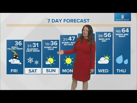 Live Doppler 13 forecast | Sunrise update | March 17, 2023