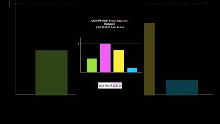 Quant Interview Question #quant
