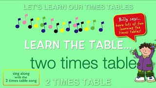 Kidzone - Learn The Table - Two Times Table