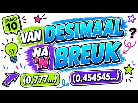 Bewys dat Repeterende Desimale Rasionale Getalle is | Graad 10 KABV Wiskunde
