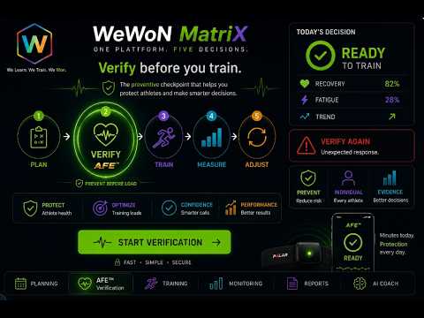 Entenador descubriendo WeWON MatriX