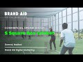 Commercial Drone Services S Square Box Cricket Dumral Nadiad Brand Aid Digital Marketing