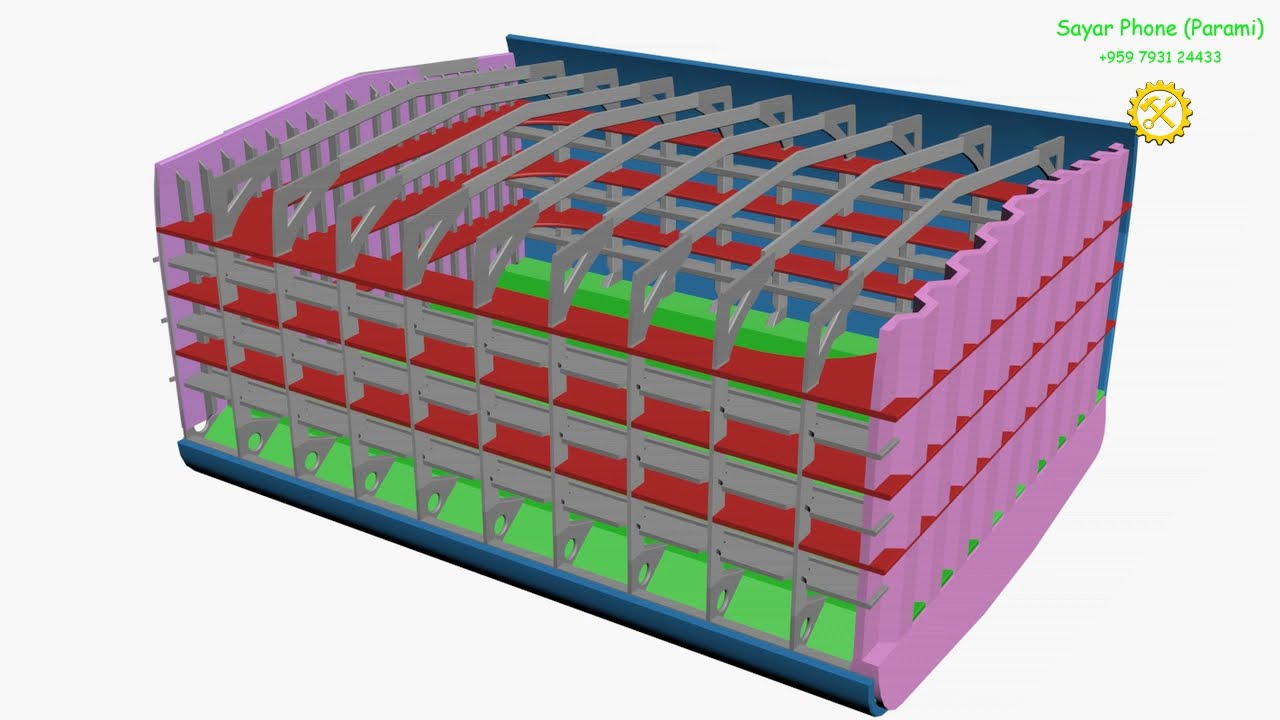 Parts of Ship Construction