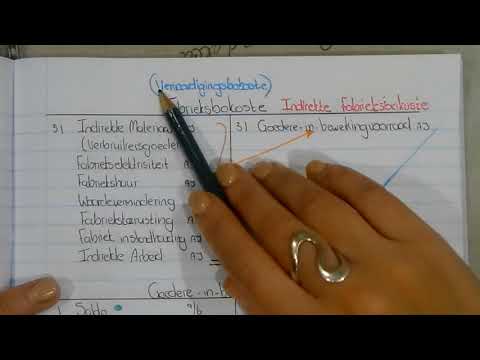 Vervaardiging Algemene Grootboekrekeninge