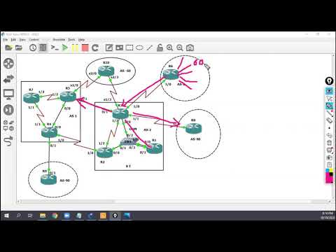 CCIE Enterprise Infrastructure v1.0 Bootcamp by Mr. Abid Khan (Day-10)