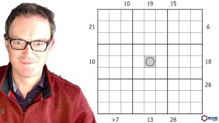 Everything Is Right(n)