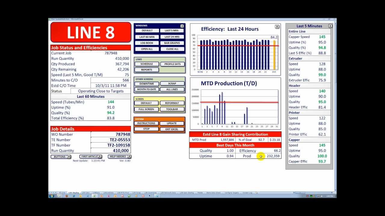 Real-Time Production Efficiency (OEE) Monitoring