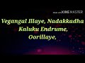 Kakki Sattai Tamil Movie Status Song