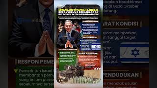 Pesan Menohok Netanyahu!  Ungkap Sudah Tetapkan Kapan Berakhirnya Perang Israel-Gaza, Bakal Damai?
