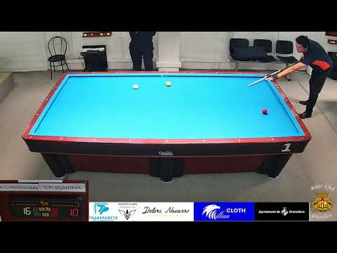 Liga Catalana 3 Bandas 3a Div. - Granollers D - Vilanova