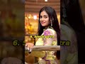 Top 10 Gorgeous Odia Heroine In 2025 Best Actress Odia