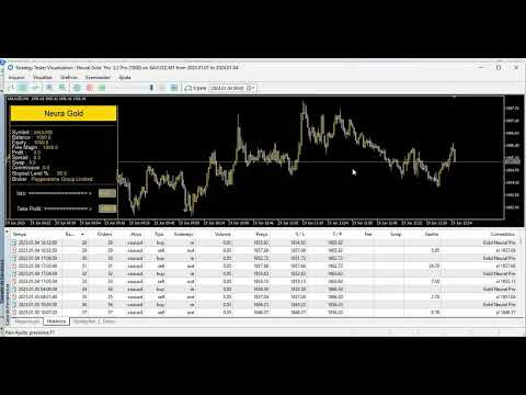 Video Gold Neural Pro MT4