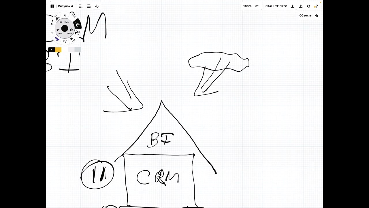 8 декабря 2025 г.