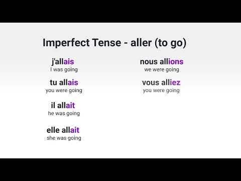 How Is the Imperfect Tense Formed for Regular re Verbs in French Such As vendre to sell