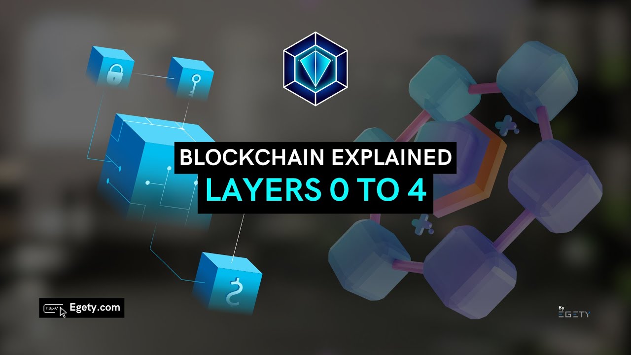 Play the Egety layers video inside the page