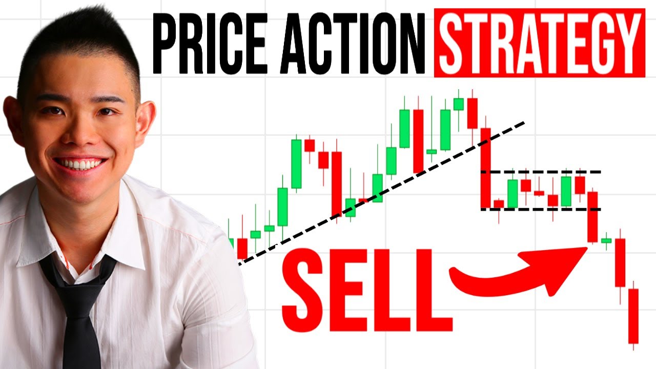 3 Best Price Action Strategies I've Learned Over 10 Years Of Trading