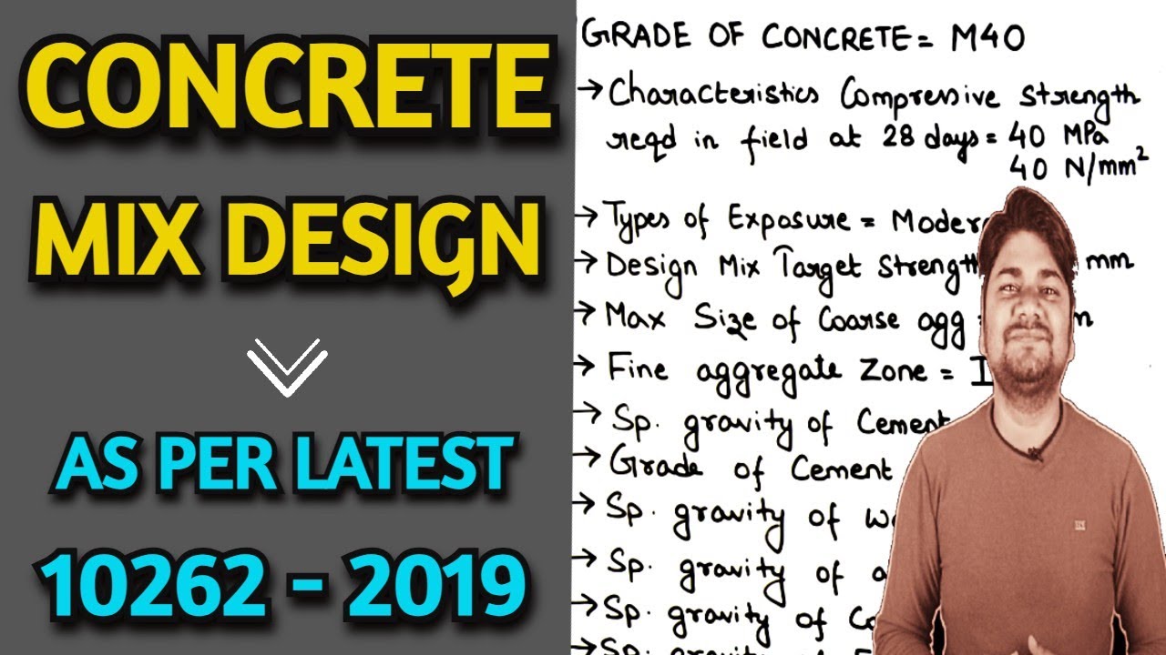 Concrete Mix Design as per Latest IS Code 10262 - 2019 | Learning Civil Technology