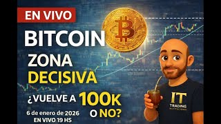 Bitcoin: la zona que define si vuelve a 100k o no