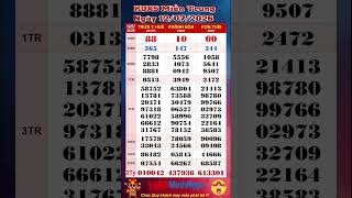 Xổ Số Miền Trung, XSMT ngày 12/07/2026, Trực Tiếp KQXS , Xổ Số Thừa T. Huế, Xổ Số Khánh Hòa, Kon Tum
