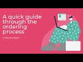 Topcontent Content Ordering Process In A Nutshell