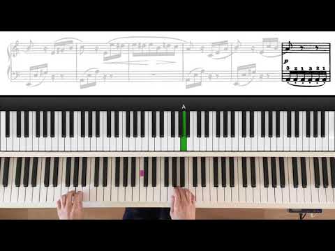Beethoven Für Elise (Lettre à Elise) piano tutorial 3 (Final)