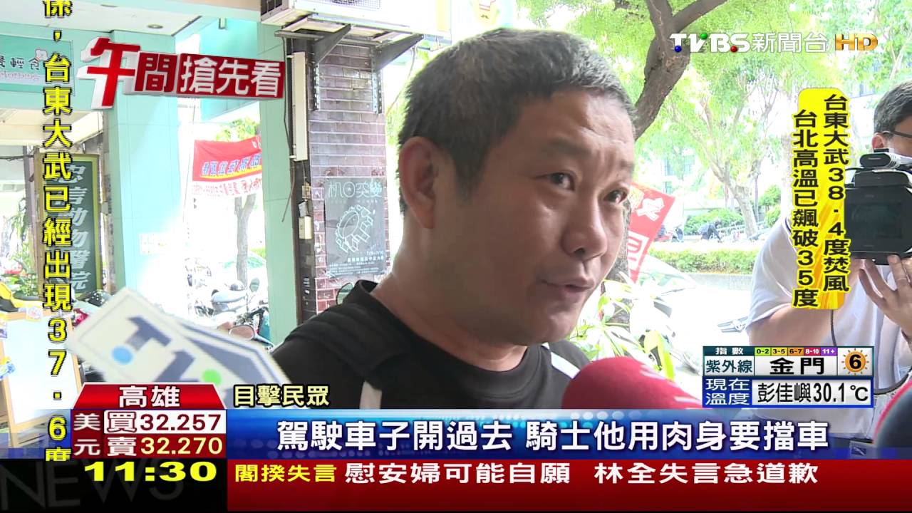 不滿轎車沒打方向燈 騎士擋車頭爆衝突