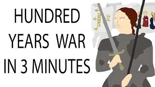 100 Years War | 3 Minute History