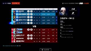 おゲームのお時間です。ちょっとだけOW2参加型募集中