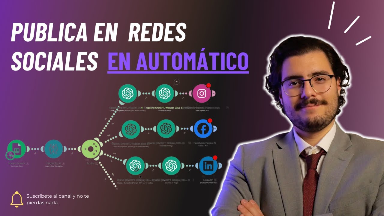 Publica AUTOMÁTICAMENTE en redes con este SISTEMA DE IA | Automatización